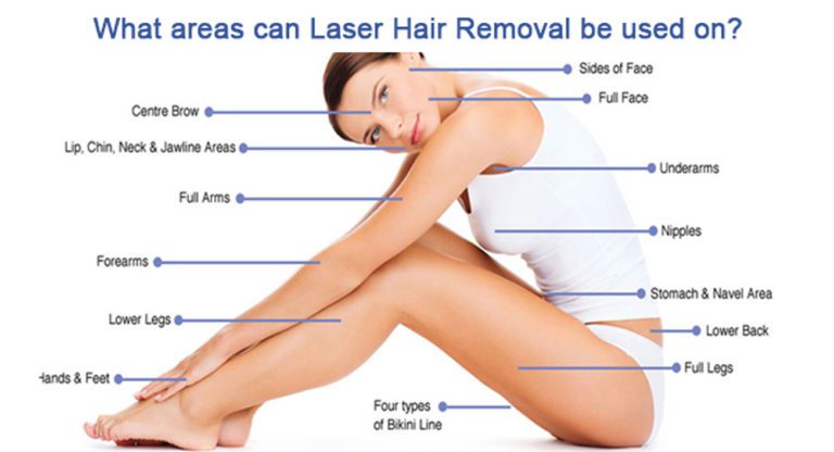 Full body laser hair removal - Hush LA Medspa