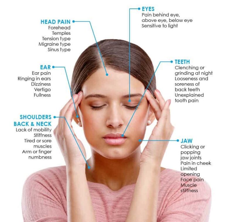 Botox for TMJ disorder - Hush LA Medspa