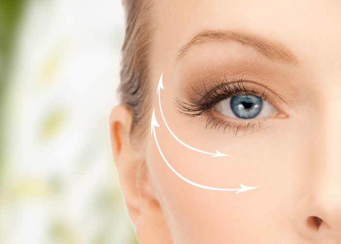 non-surgical almond eyes lift Los Angeles